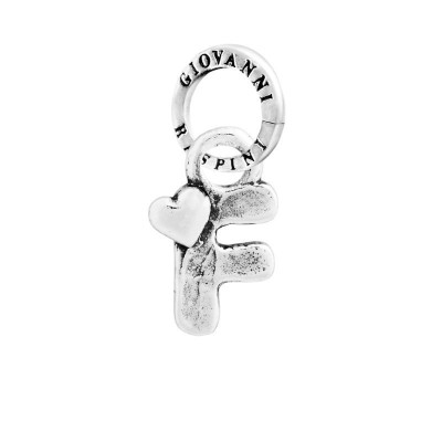 Charm  F  Cuoricino [61273f97]