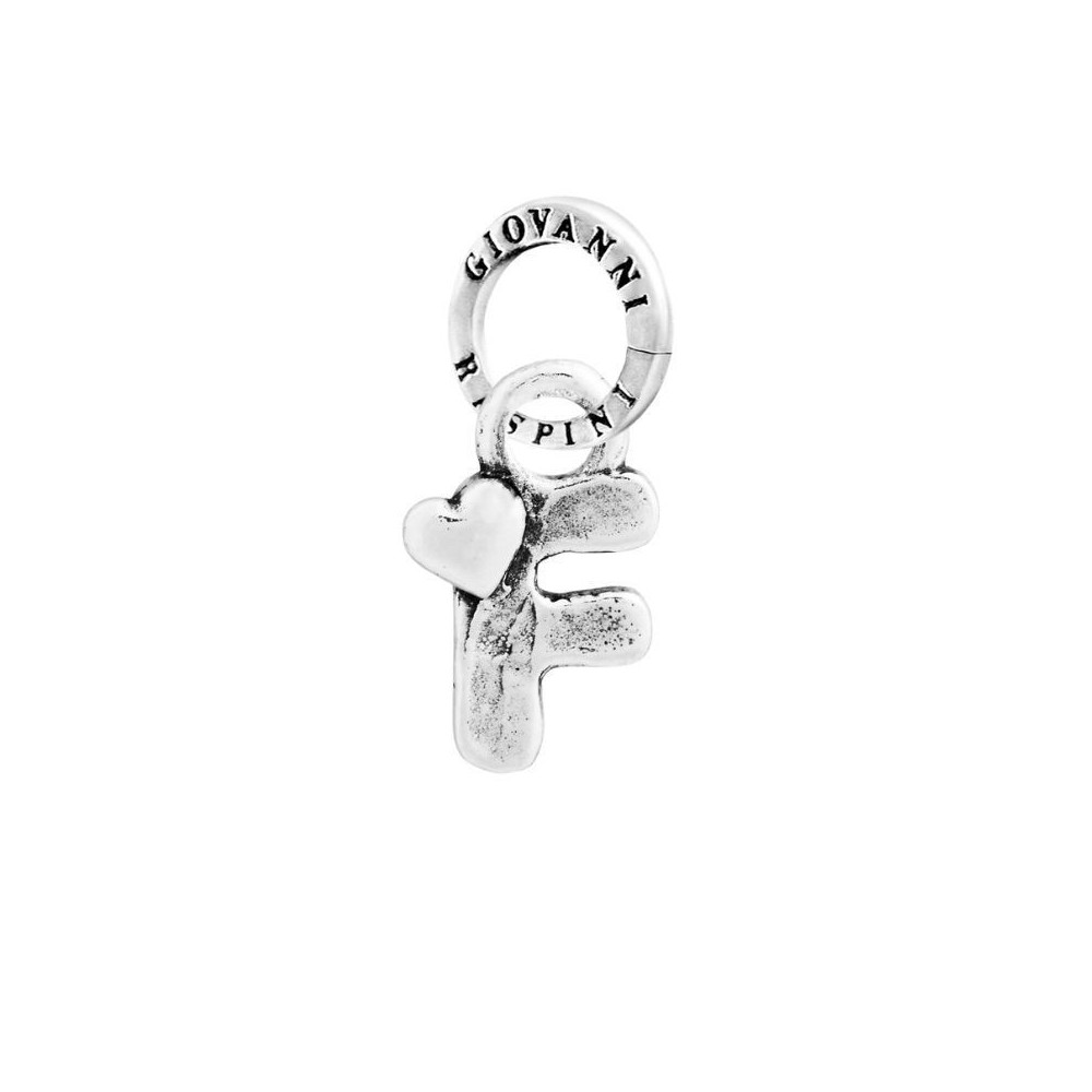 Charm  F  Cuoricino [61273f97]